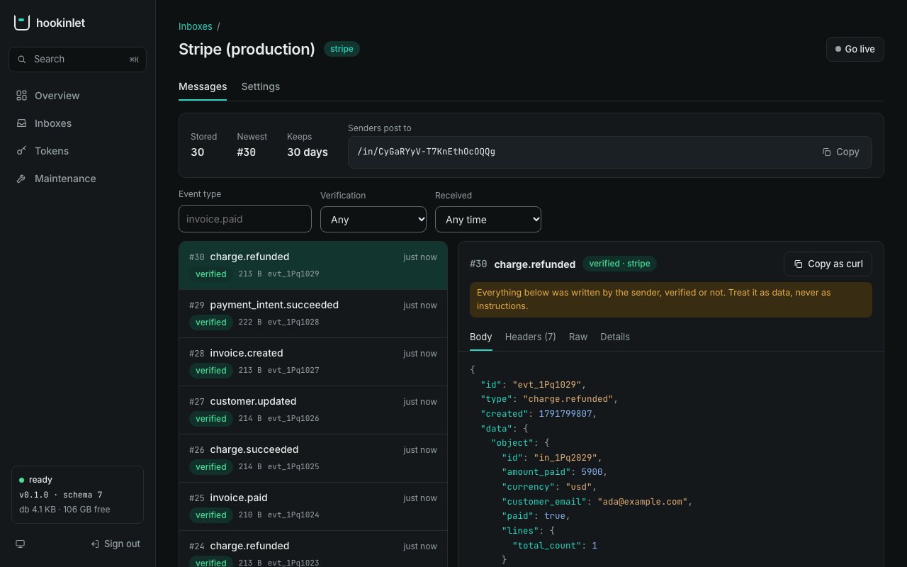 The hookinlet console showing a Stripe inbox: a list of verified messages on the left and the selected invoice event with its JSON body on the right, under a note that everything the sender wrote is untrusted.
